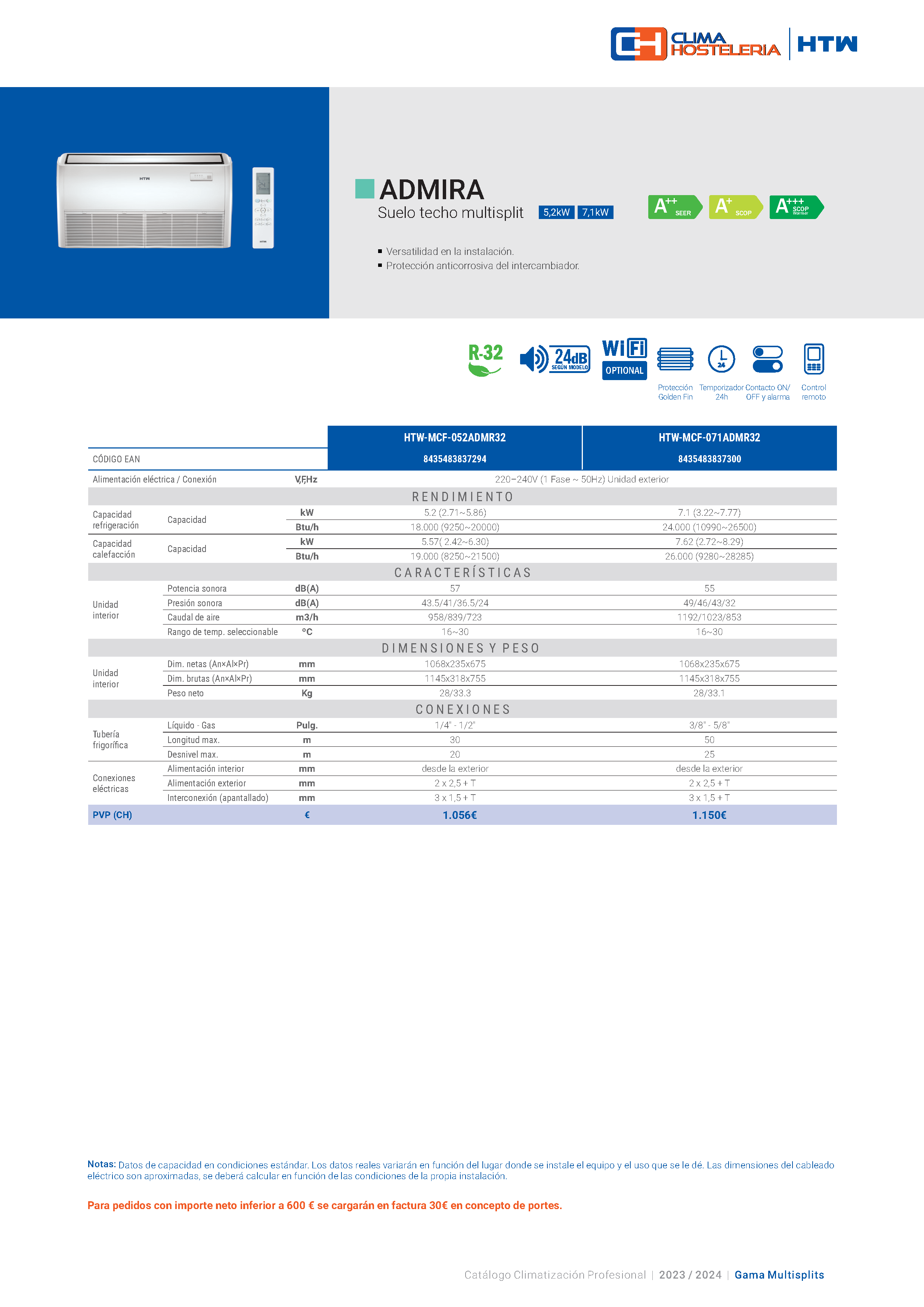 Suelo-Techo Aire Acondicionado 6000 Frigorías Serie ADMIRA HTW - Fibraclim  SL