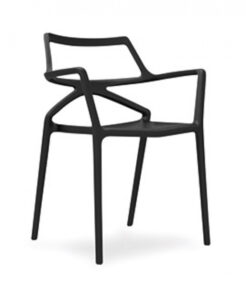 productos-Delta_NEG