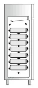 Armario Refrigerado Conservación de Pescado con 7 Contenedores ARCH-701-P