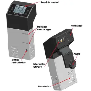 Sous Vide Baño María estático BMP-25 EDENOX