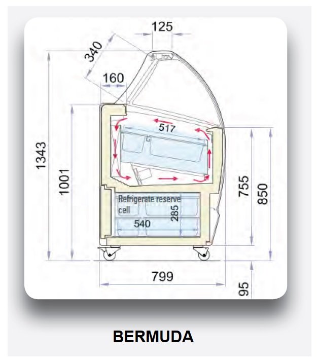 Vitrina Expositora Refrigerada Profesional para Heladerías Cristal Curvo COF BRAVA-BERMUDA DIFRIHO