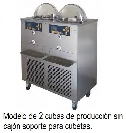 Mantecadoras Expositoras de Helado con Refrigeración por Aire o Agua GLS de 2 o 4 cubas GLS MESFRED