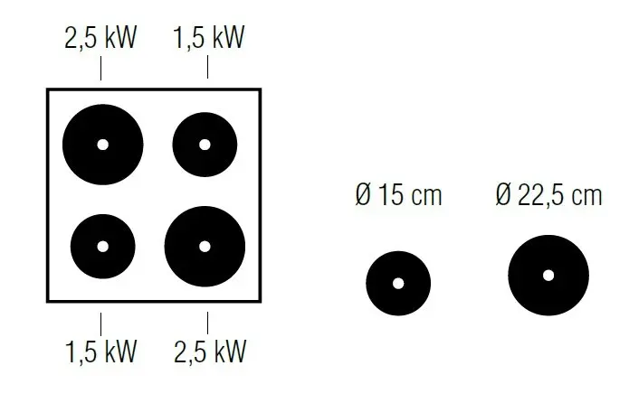 Cocina Eléctrica 4 Placas con Horno Eléctrico Estático GN2/1 Fondo 700 ELPR77FE START LINE